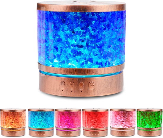 6 Beste Luchtreinigers voor Grote Ruimtes in 2024 7 Aroma Diffuser voor Grote Ruimtes